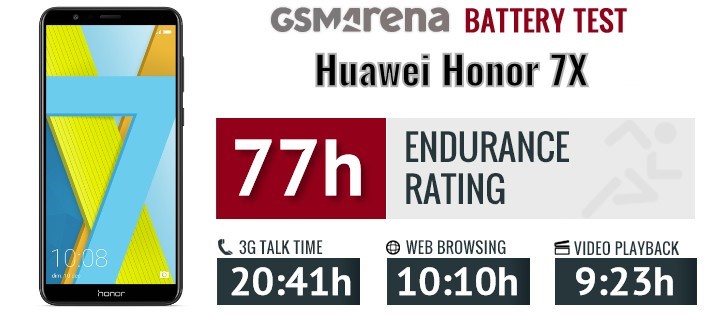 مشخصات باتری Huawei Honor 7X
